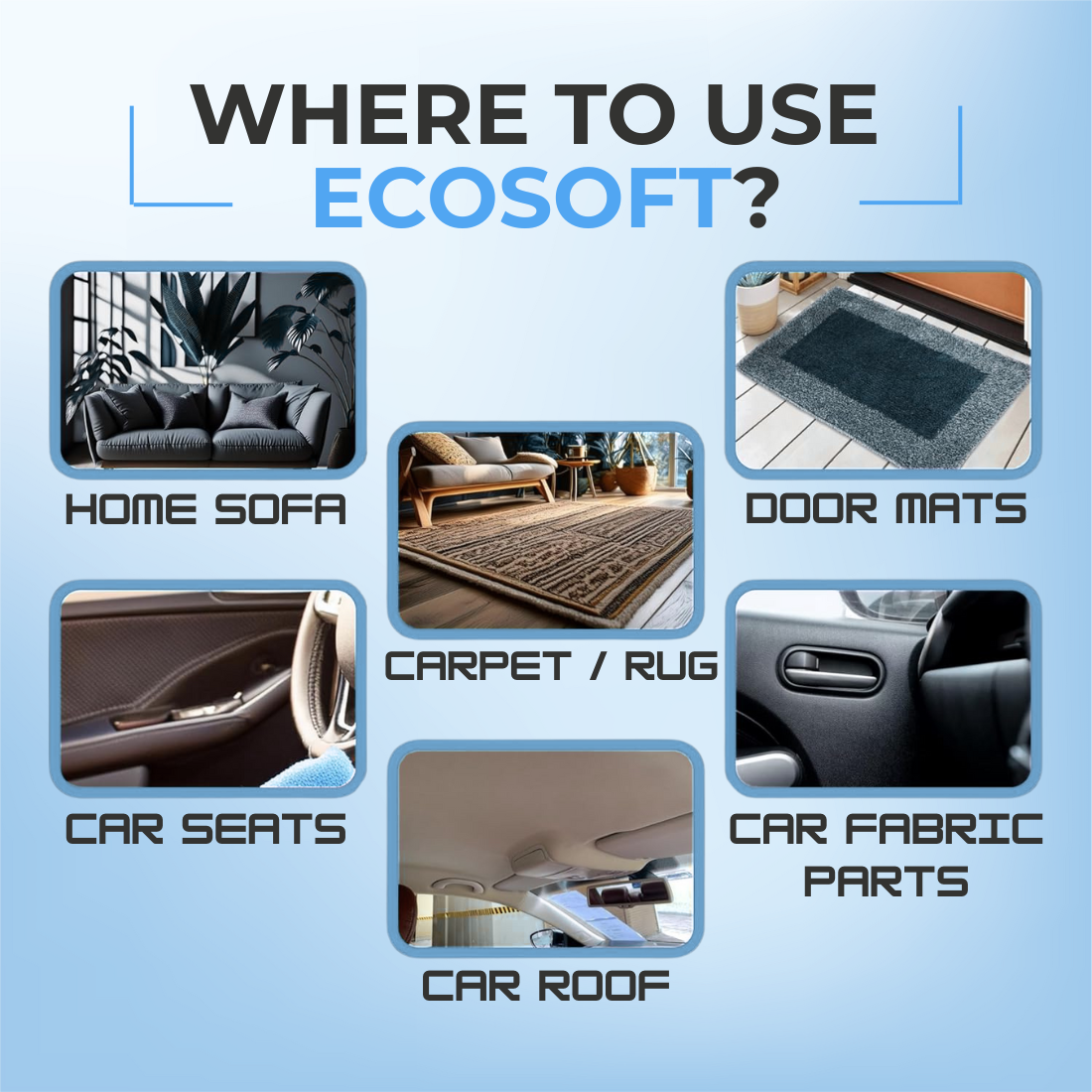 Ecosoft Fabric Cleaner – Tough on Stains, Safe on Fabric